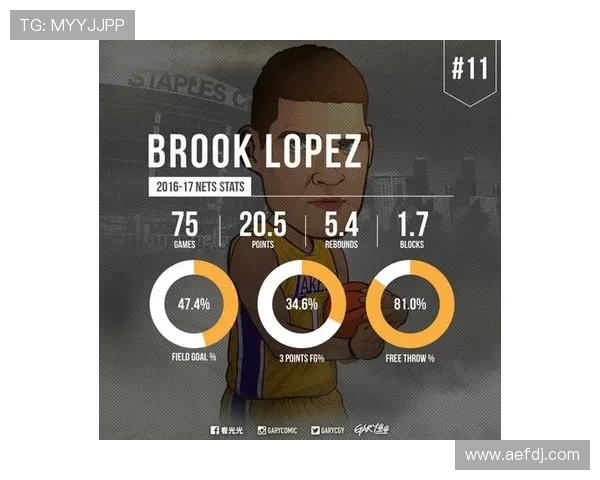 NBA湖人队赛事回顾与赛季总结