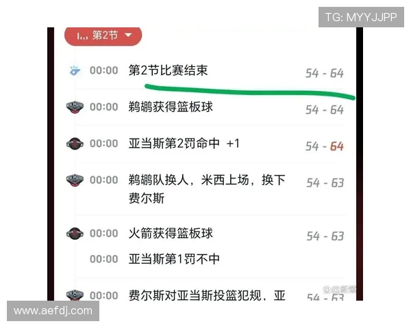 火箭队与鹈鹕比赛全场视频直播及关键数据 火箭队与鹈鹕比赛全场视频直播及关键数据