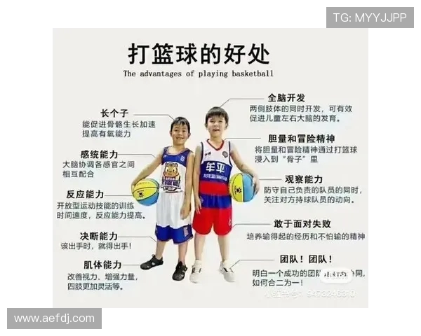 青少年篮球培训机构在中国的发展趋势及存在的问题分析 青少年篮球培训机构在中国的发展趋势及存在的问题分析